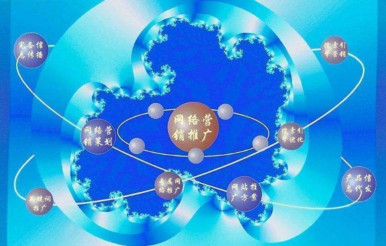 梁山新媒体运营企业需要掌握的网络推广技巧有哪些